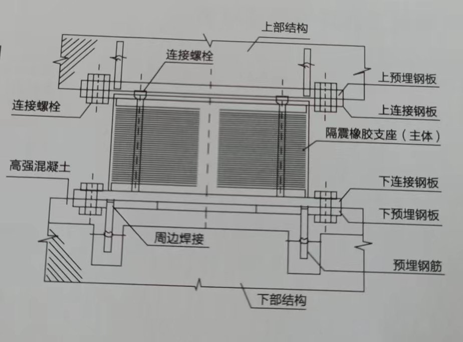 隔震91海角黄色免费下载施工图.jpg